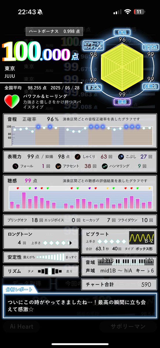 サボリーマン tweet media