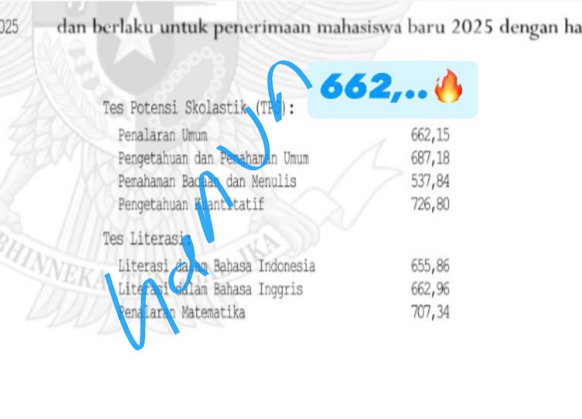 anunnn tweet media