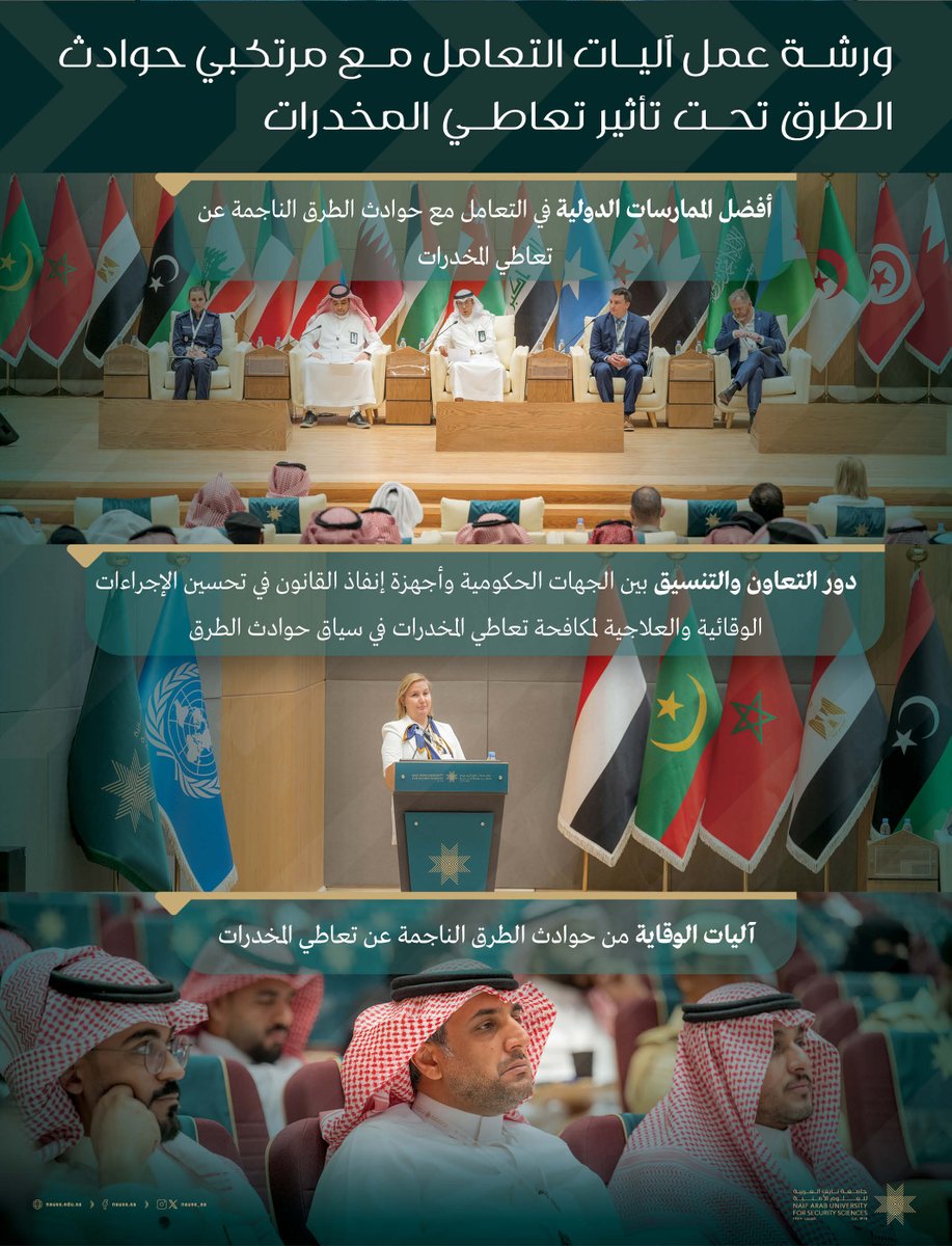 في يومها الأول ورشة عمل "آليات التعامل مع مرتكبي حوادث الطرق تحت تأثير تعاطي المخدرات" التي تنظمها #جامعة_نايف_العربية في الرياض، ناقشت عددًا من الأوراق العلمية التي استعرضت أفضل الممارسات الدولية، ودور التنسيق بين الأجهزة المختصة في هذا المجال.