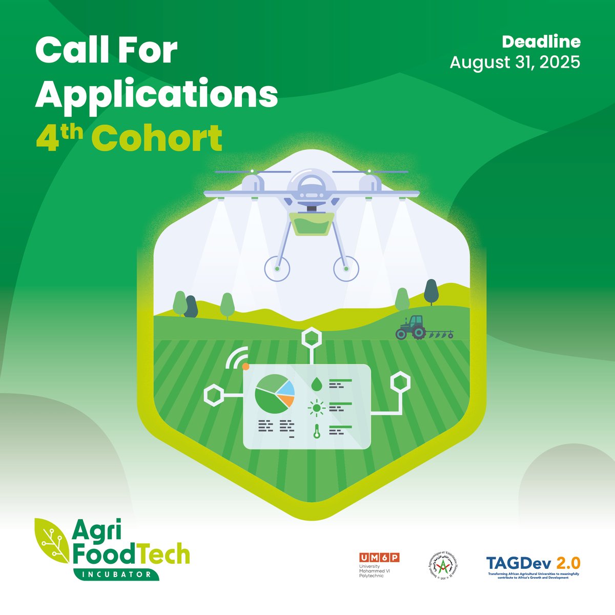 Agri-Food Tech incubator tweet media