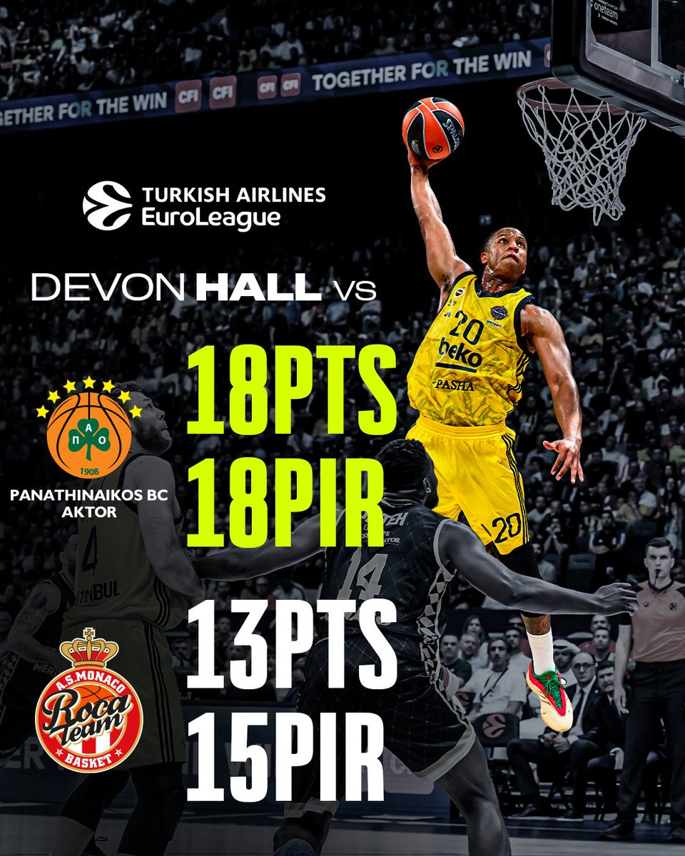 Some performances can not be explained by stats...

Devon Hall was the X factor of the Final Four💫