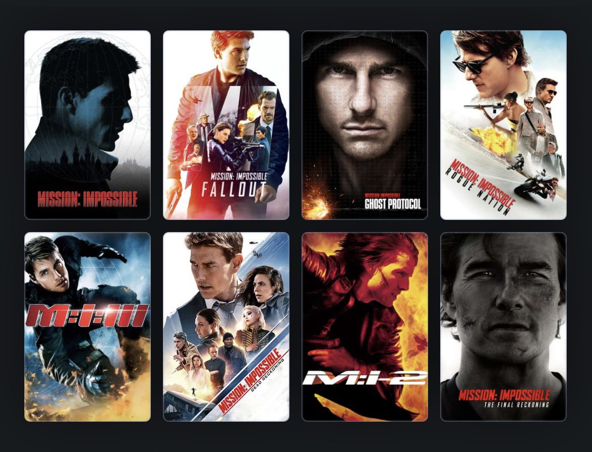 Updated “Mission: Impossible” movie ranking….