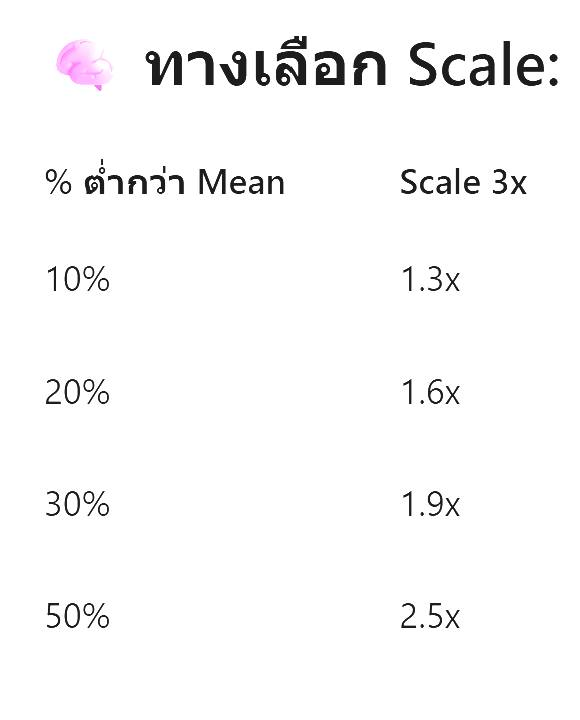 Blockchain Review tweet media