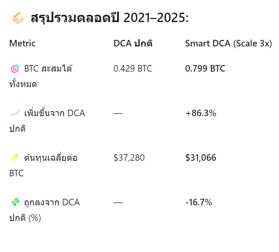 Blockchain Review tweet media