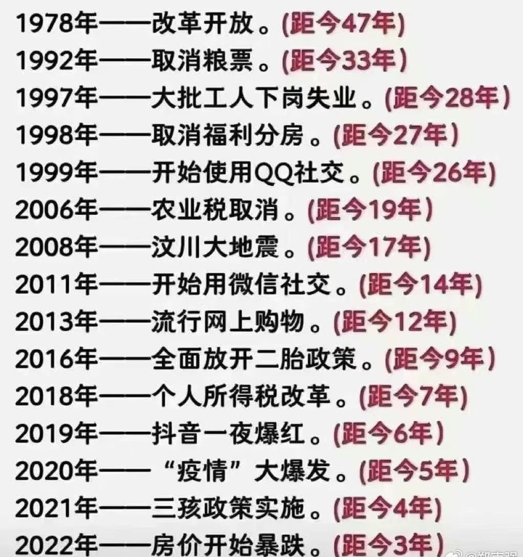下面这些进步都是因为改革开放沾了全球化的光，自身的认知和创新能力并无任何实质的提升，这些社交平台和网络购物以及网红经济都是虚的，吃饱饭没有几年，生孩子的自由也压根不存在，无论是QQ社交还是微信社交，对于五毒重的人来讲起心动念更多了，造业更容易了，粮票很快又要重出江湖了。