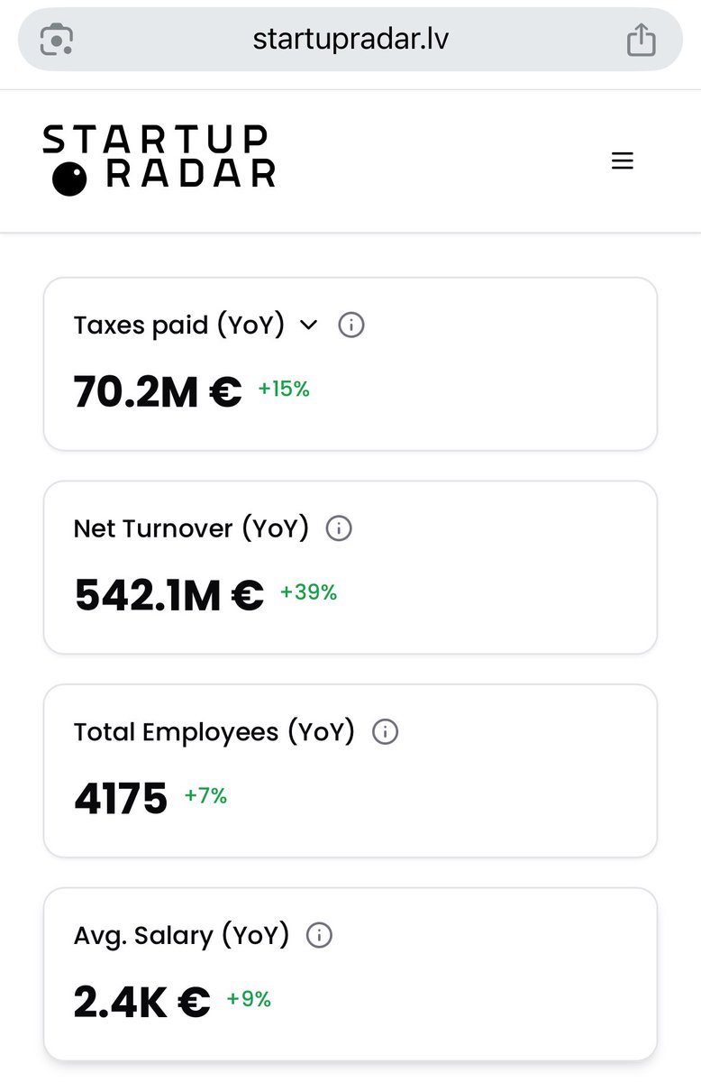 Inese Andersone tweet media