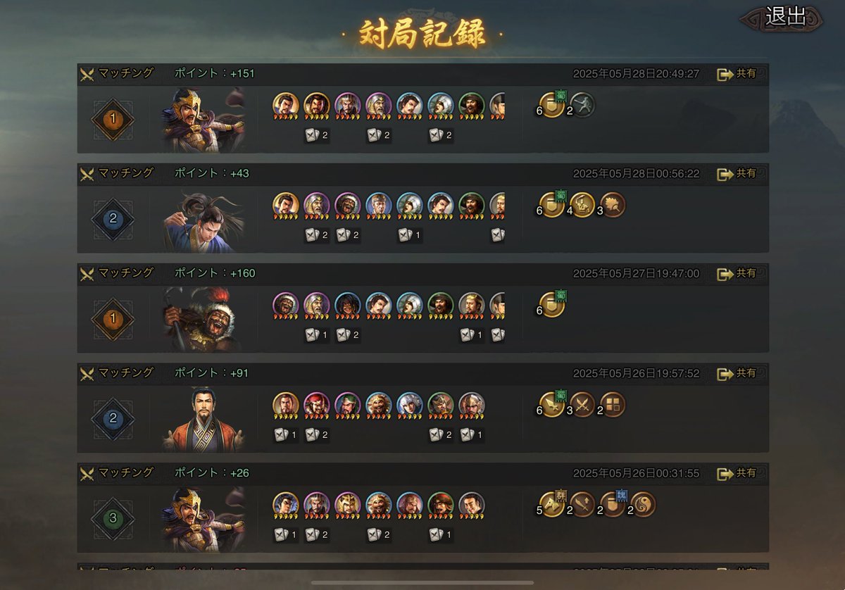 たろうまる (@PUVdjtlGlRd5z3S) / Posts / X