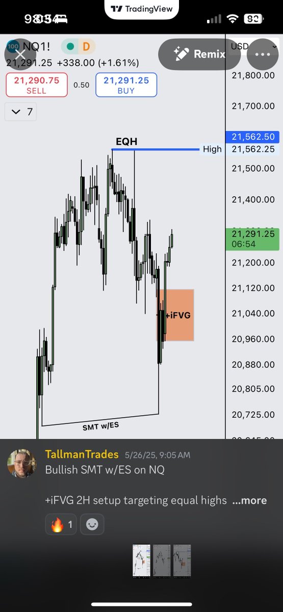 TallmanCapital's tweet photo. Bagged and tagged $QQQ $NQ ๐ค
They will say it was luck.
Few!
#TradeWithAlpha https://t.co/gyg7SmXLt1