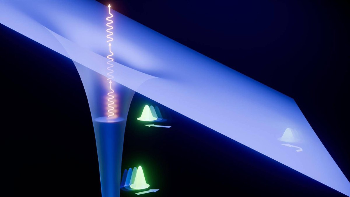 📣Квант механикийн шинэ нээлт: 
Хориотой муж дахь электронуудын гайхалтай авир

Австралийн Гриффит их сургуулийн Queensland Quantum and Advanced Technologies Research Institute (QUATRI)-ийн судлаач Х.Цэндсүрэн Tsende Kh квант механикийн салбарт түүхэн нээлт хийжээ. Тэрээр Германы