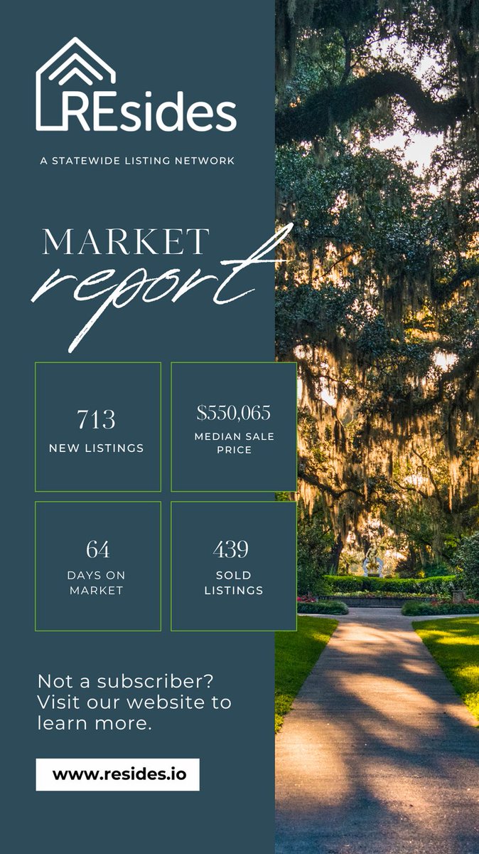 April REsides marketplace stats: 713 new listings, $550,065 median sale price, 64 DOM, 439 sold. Use MarketStats by InfoSparks to turn this data into fresh buyer/seller reports, standout social posts, and smarter strategies. Data isn’t static—it’s your next move.