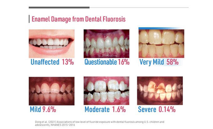 Image in tweet by Analyze & Optimize