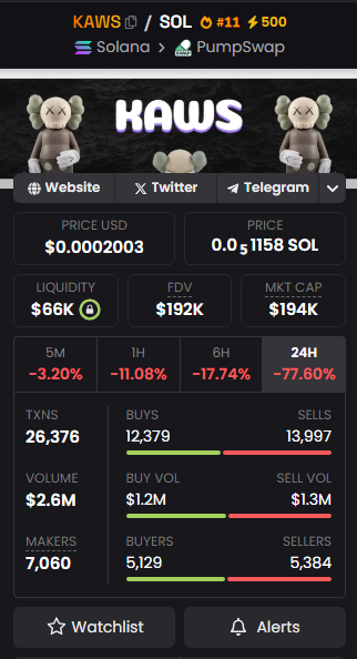 mazzacrypto's tweet photo. @remyygill about to smash 10 mill holding solet floor at 200k with all jeets gon lffgggg https://t.co/MexyePZHTO
