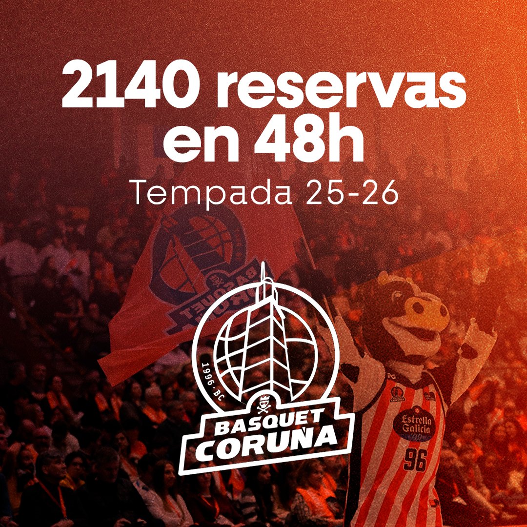 48h de reservas... é isto non para de medrar 🔝🔥

Seguimos, seguimos!!! 🏟️

➡️ Compra a túa reserva: venta.basquetcoruna.t2v.com/es/tienda/