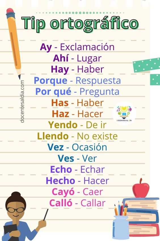 Errores gramaticales (@errorgramatica) on Twitter photo 