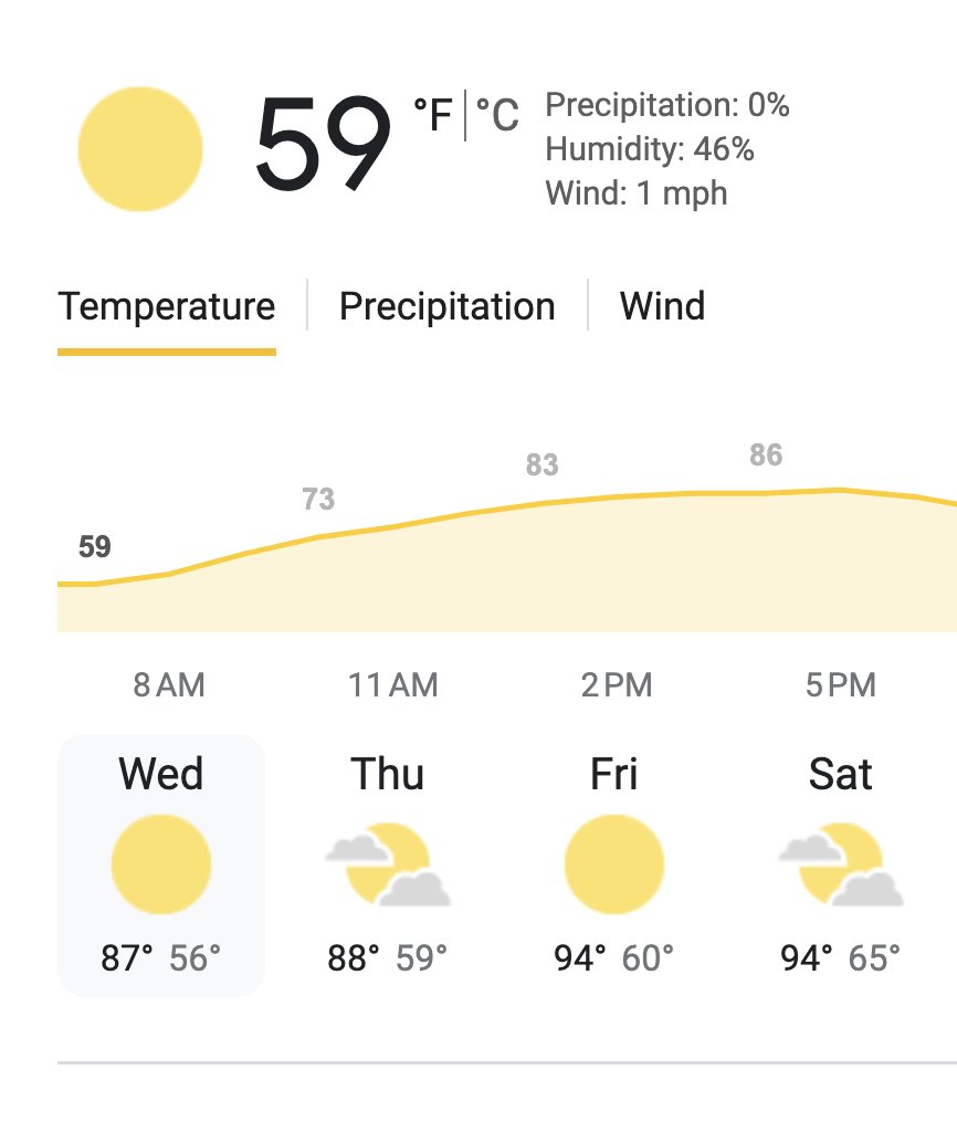 Are you enjoying the late May evening heat?  Do you fear a challenging fire season up ahead?

#renoweather #renospring