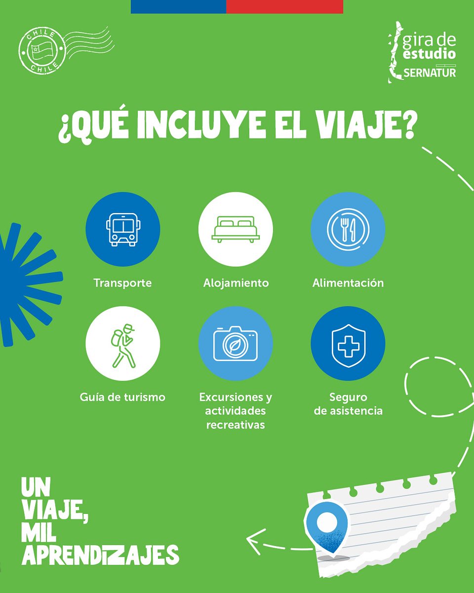 SERNATUR Valparaíso tweet media