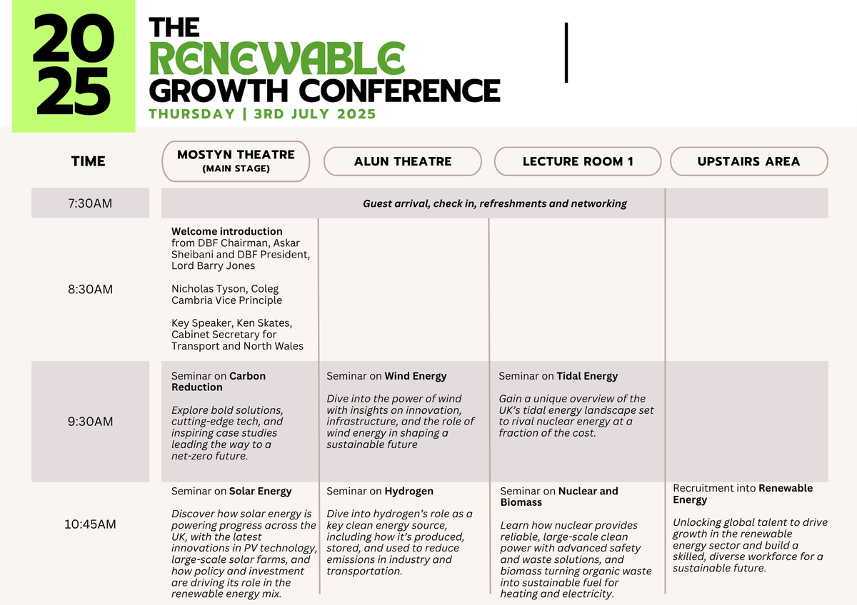 DBF Forum tweet media