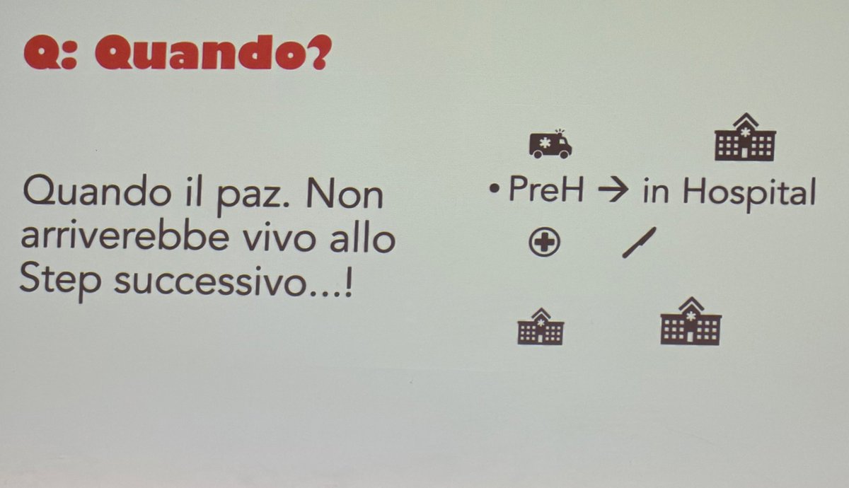 1st Biennale #simeu Bari 28-29 may 2025

REBOA conclusion via Carlo Coniglio

Is when you’re patient works not get to the next step