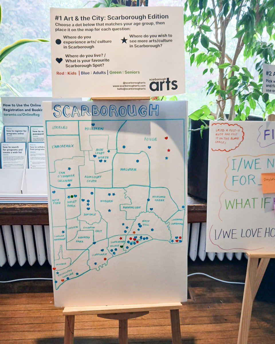 Scarborough Arts tweet media