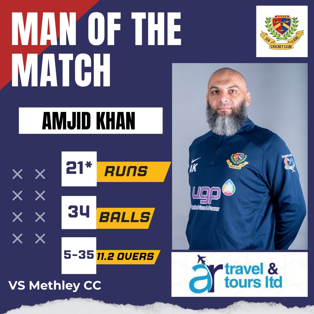 The 2nd XI get back to winning ways against Methley CC. Bowling first Methley were dismissed for 118, Khanny 5-35 Saany 3-17

The boys chased 118,  4 down with Saany 39 top scoring, Asad 24* and Khanny 21* 

Man of the match is proudly sponsored by AR Travel &amp; Tours Ltd