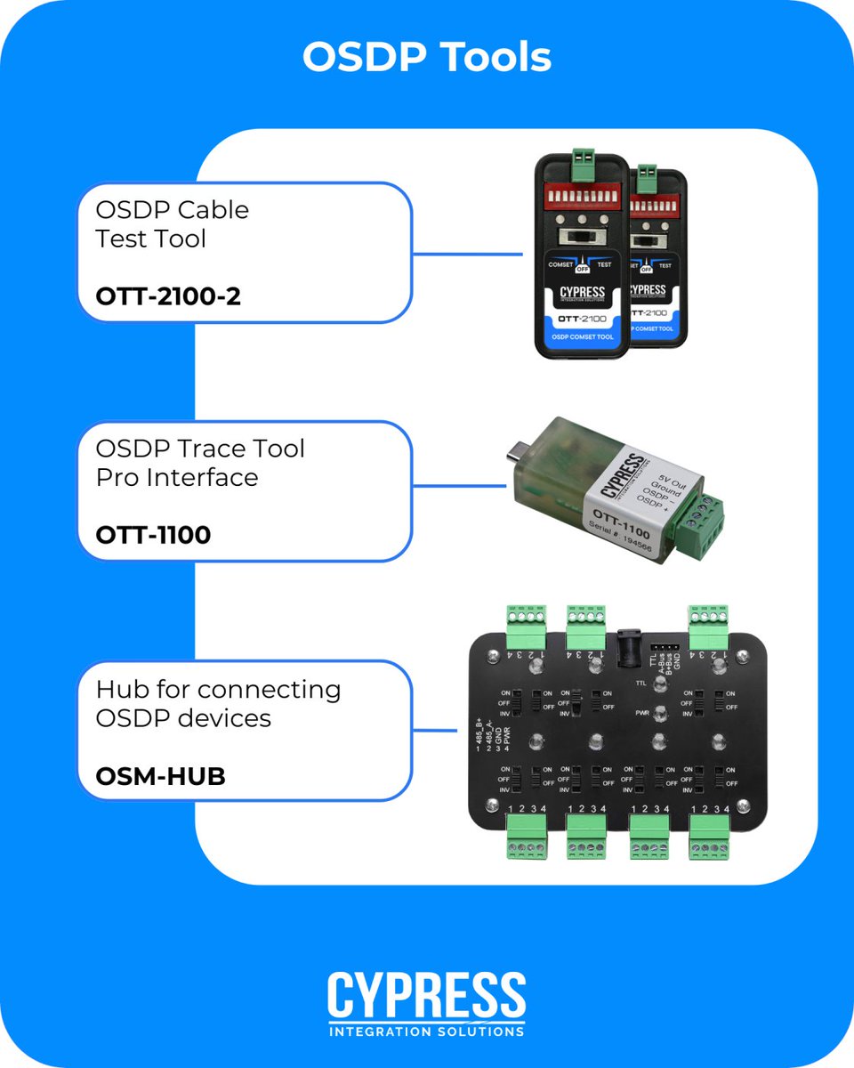 Did you know Cypress offers a suite of tools for installing &amp; troubleshooting OSDP (cypressintegration.com/products/osdp-…)? 

Please feel free to reach out with any questions!