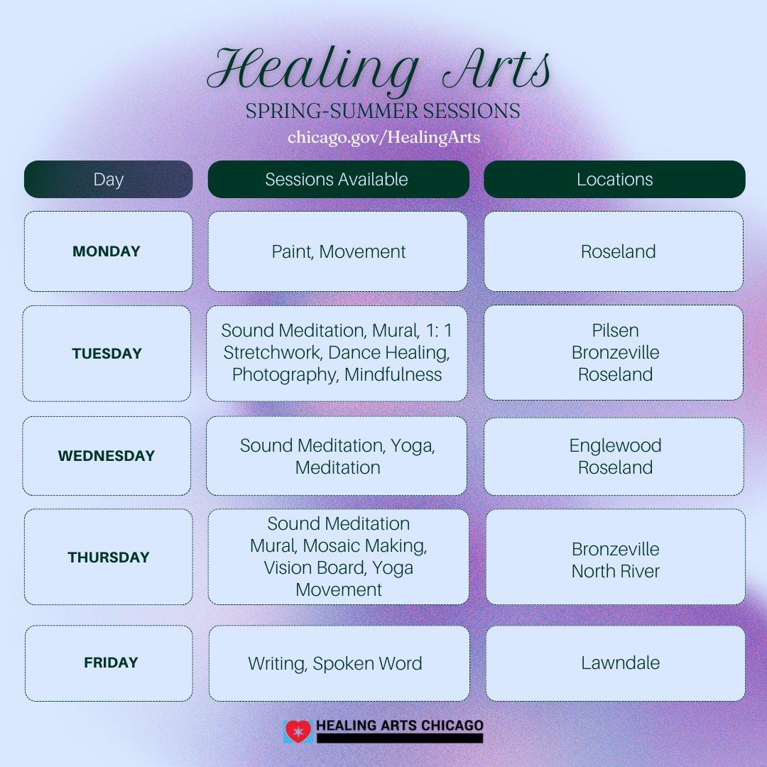 CDPH | Chicago Department of Public Health (@chipublichealth) on Twitter photo Healing Arts is offering all-new sessions in the City Mental Health Centers this Summer! Creative arts can help you ground yourself + build community. Sign up for free classes + workshops.
Everyone is welcome: chicago.gov/HealingArts
<a href="/ChicagoDCASE/">Chicago DCASE</a> <a href="/ChicagosMayor/">Mayor Brandon Johnson</a> Healing Arts is offering all-new sessions in the City Mental Health Centers this Summer! Creative arts can help you ground yourself + build community. Sign up for free classes + workshops.
Everyone is welcome: chicago.gov/HealingArts
<a href="/ChicagoDCASE/">Chicago DCASE</a> <a href="/ChicagosMayor/">Mayor Brandon Johnson</a>