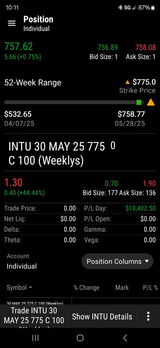 911bris's tweet photo. $intu sold. Planned for $200k make $18 lol https://t.co/BWanM1ZR87