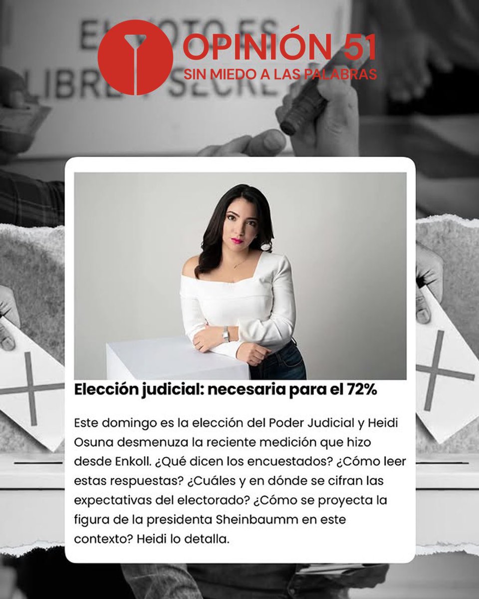 enkoll_'s tweet photo. 🖋️ Compartimos la columna de nuestra directora, @heidiosuna, publicada en @Opinion_51, donde analiza los hallazgos de nuestra más reciente encuesta previa a la #ElecciónJudicial.

No dejes de leerla 👉https://t.co/McslpKML2p https://t.co/qCgcTG9ZBe