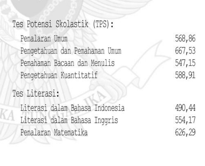 SNBTFESS || SNBP - UTBK tweet media