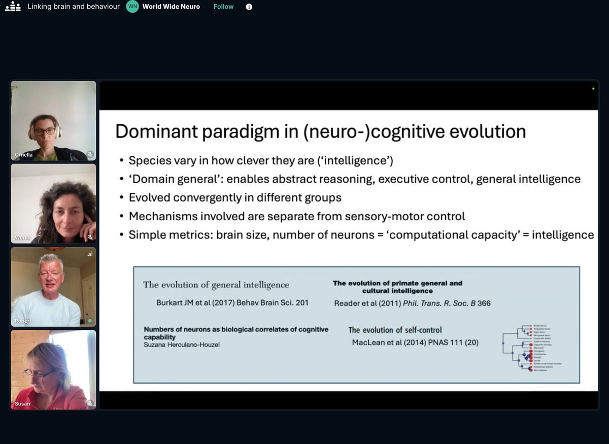 Live now -- Seminar 2 Linking Brain and Behaviour!