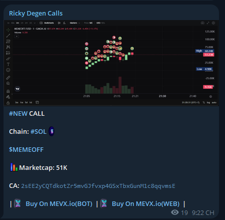 RickyDegen's tweet photo. I called $MEMEOFF at a 51K market cap. Its current ATH is 102K
FREE Call TELEGRAM - 2X
$MEMEOFF
2sEE2yCQTdkotZr5mvGJfvxp4GSxTbxGunM1c8qqvmsE
Call From: https://t.co/ABqwEg8WF6
#SOL #MemeSol #Solana #Crypto #MemeCoin #MemeCoins #MEMEOFF https://t.co/AGJ9WtfYo7
