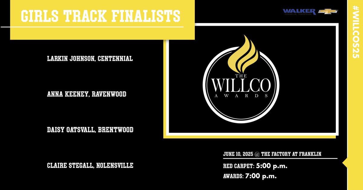Girls Track Finalists  #WILLCOS25