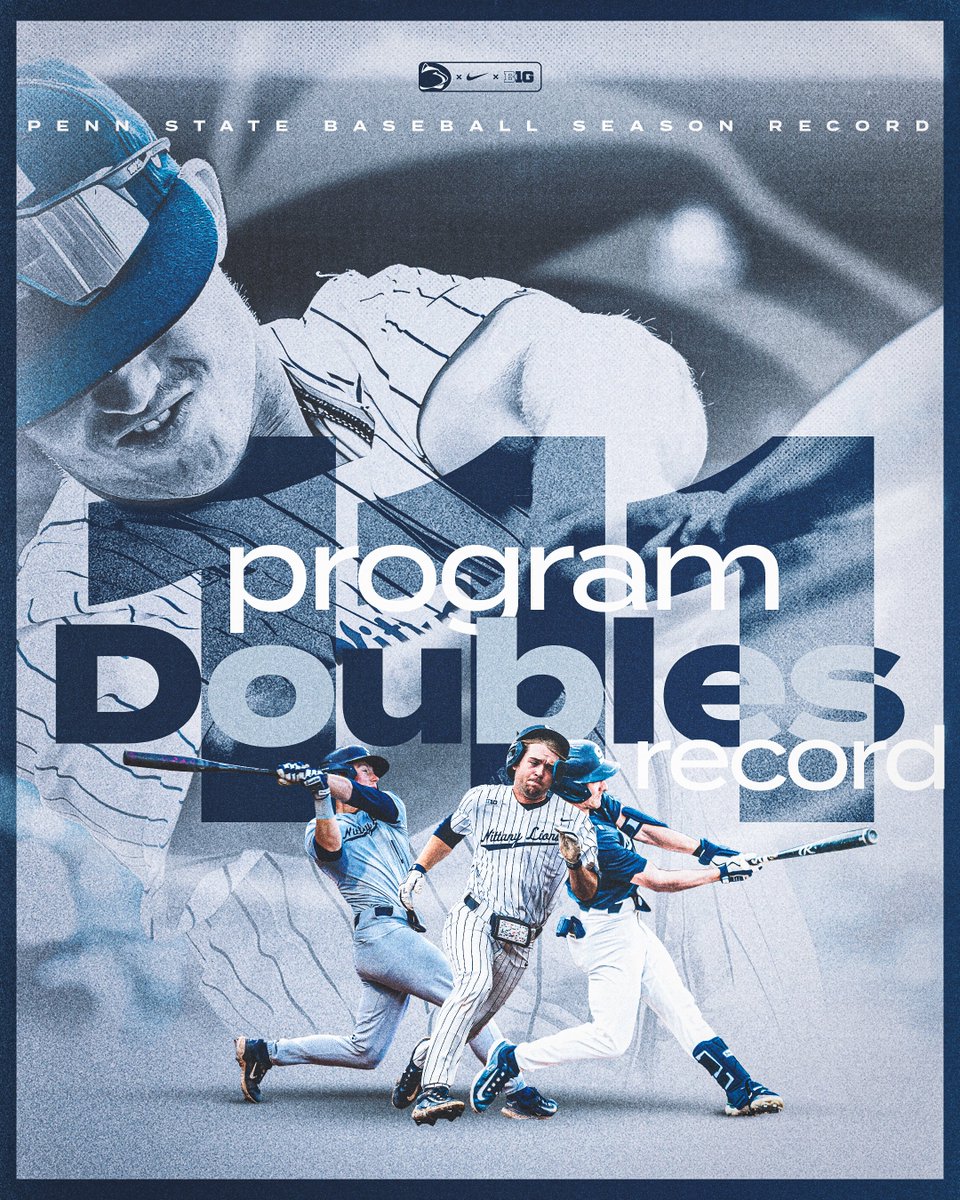 Penn State Baseball tweet media