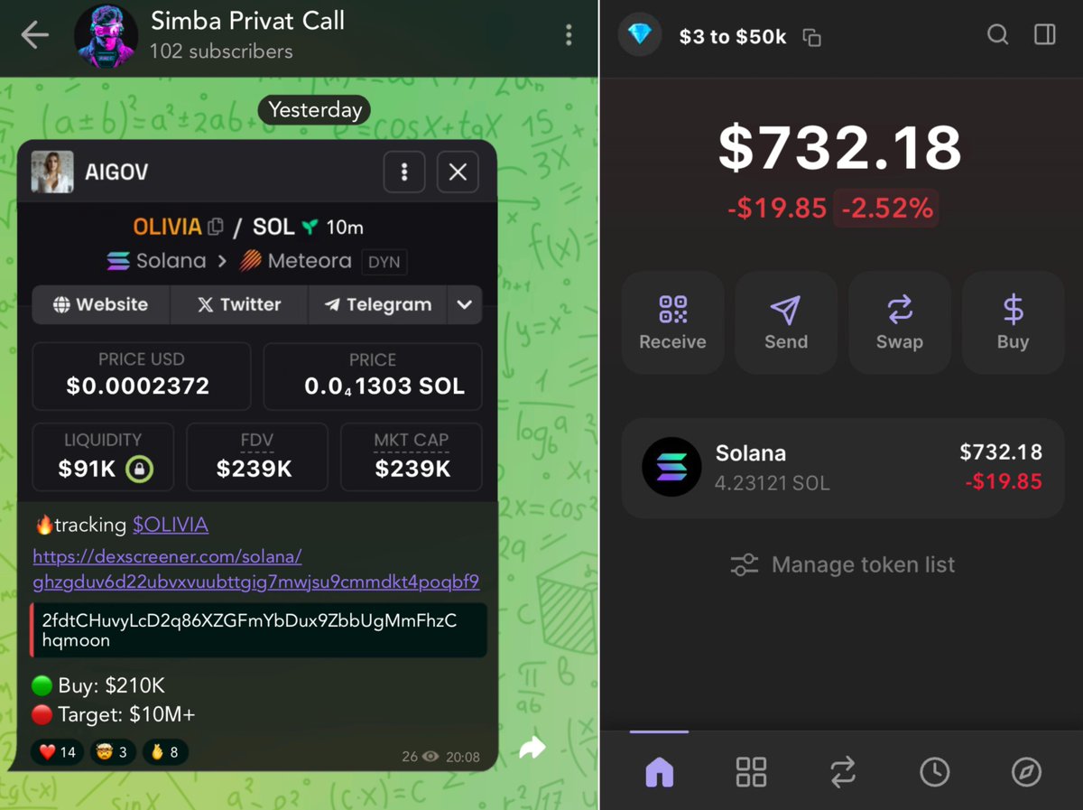 Simba_crpt's tweet image. $3 to $50K challenge 

DAY 3: 48x on $OLIVIA

- Every call, every move, posted live.
- If you don’t have money to start, I’ll give it to you for free.
- 95% win rate. 100% FREE

Ready to join? 

• Like &amp;amp; Retweet
• Comment "GO"
• Follow my TG &amp;amp; X

Invites dropping to followers…