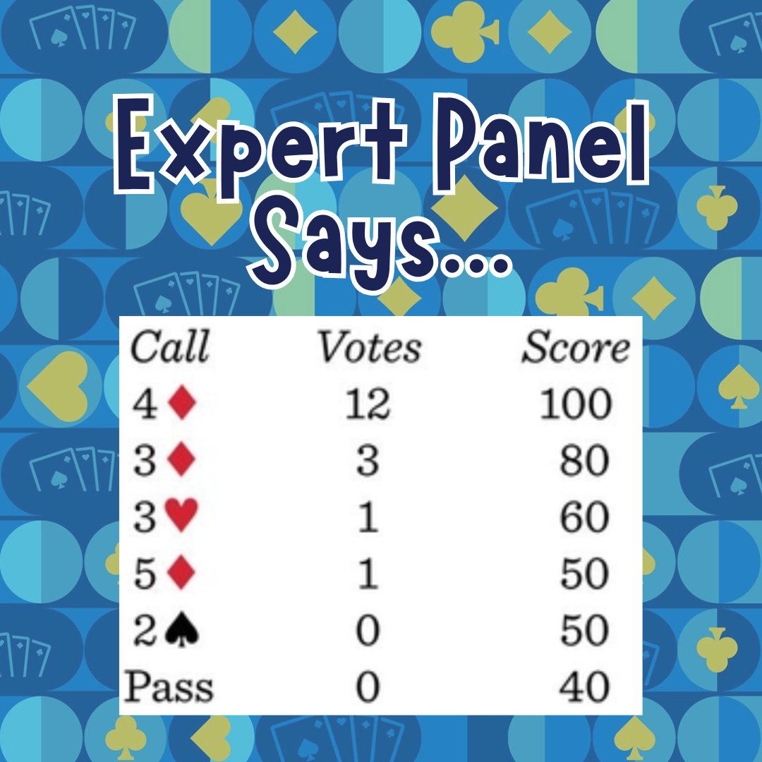 ACBL Bridge tweet media