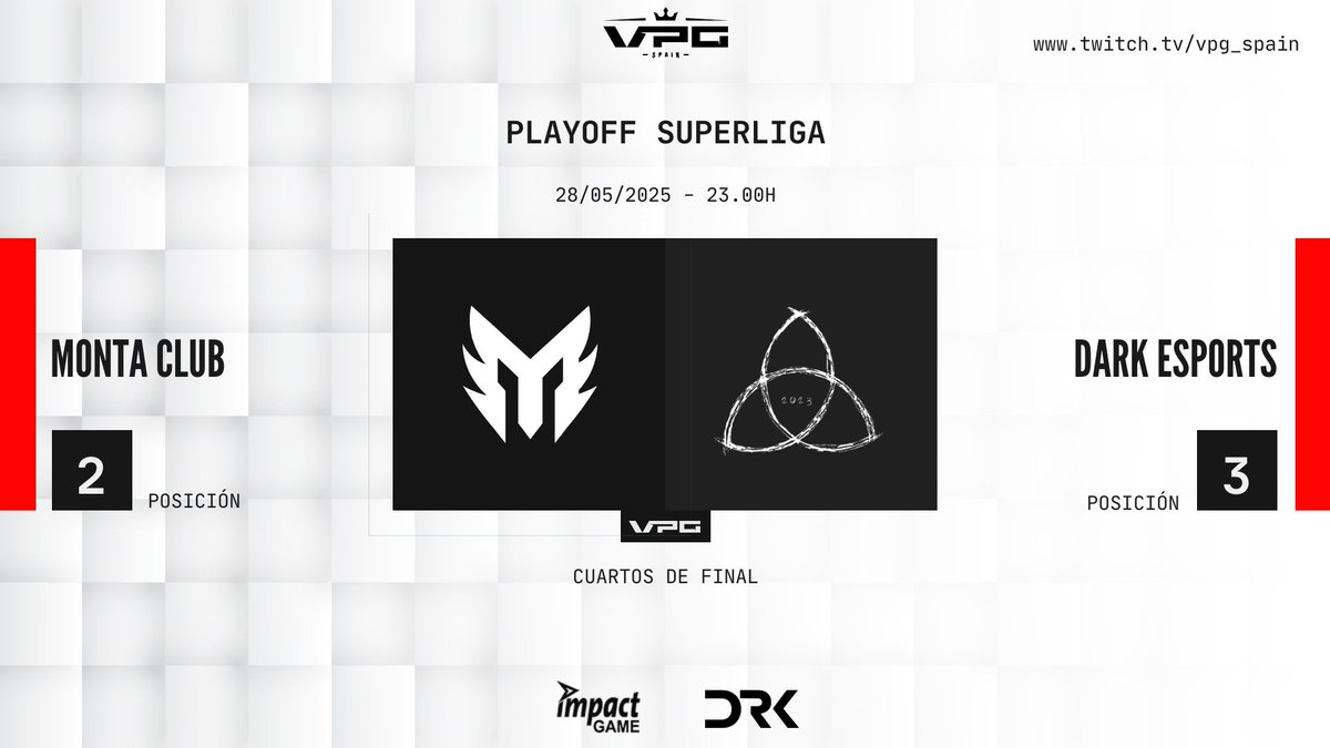 Virtual Pro Gaming España (@vpg_spain) on Twitter photo ℂ𝕌𝔸ℝ𝕋𝕆𝕊 𝔻𝔼 𝔽𝕀ℕ𝔸𝕃 ℙ𝕃𝔸𝕐𝕆𝔽𝔽𝕊 𝕊𝕌ℙ𝔼ℝ𝕃𝕀𝔾𝔸
🏆 SURVIVAL LEAGUE
🗓️ CUARTOS DE FINAL
⏰ 23:00
📺 <a href="/Monta_Club/">Monta Club</a> 🆚 <a href="/eSportsDark_/">Dark eSports</a>
🎙️ <a href="/RoberEsp/">Roberto Adrián</a> <a href="/LeonidasMadiba/">LeoMadiba</a> <a href="/Mati_Bernstein/">Mati Bernstein 🎙</a>
✍️ ¡El actual campeón de Superliga contra un recién llegado con ganas de dar el ℂ𝕌𝔸ℝ𝕋𝕆𝕊 𝔻𝔼 𝔽𝕀ℕ𝔸𝕃 ℙ𝕃𝔸𝕐𝕆𝔽𝔽𝕊 𝕊𝕌ℙ𝔼ℝ𝕃𝕀𝔾𝔸
🏆 SURVIVAL LEAGUE
🗓️ CUARTOS DE FINAL
⏰ 23:00
📺 <a href="/Monta_Club/">Monta Club</a> 🆚 <a href="/eSportsDark_/">Dark eSports</a>
🎙️ <a href="/RoberEsp/">Roberto Adrián</a> <a href="/LeonidasMadiba/">LeoMadiba</a> <a href="/Mati_Bernstein/">Mati Bernstein 🎙</a>
✍️ ¡El actual campeón de Superliga contra un recién llegado con ganas de dar el