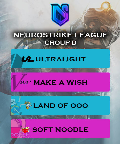We finally get a chance to announce our four groups competing in the first season before the games really kick off! We are excited to see what the season holds. Who do you think is taking it all?