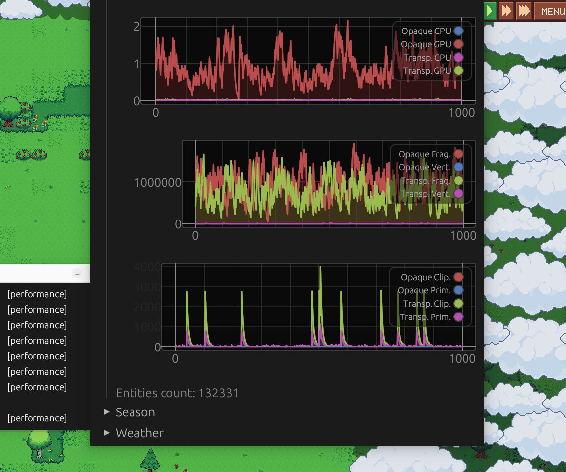 Spent the day improving my tools! I'm working on some performance issues. 🧐