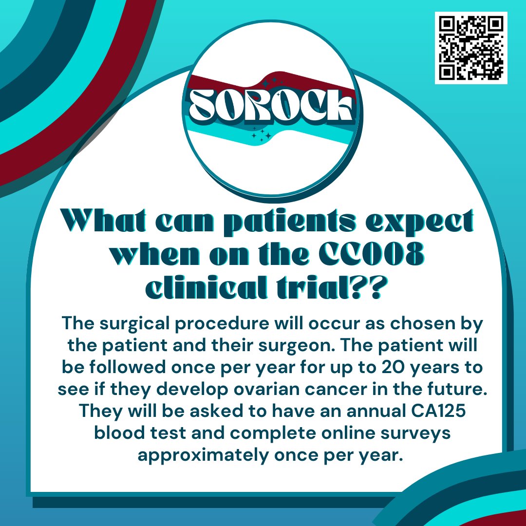 Happy SOROCk’N Wednesday! When you have a patient with a BRCA1 mutation interested in this #clinicaltrial, how can you counsel them on what to expect? Following the chosen surgical procedure, the patient is followed once yearly for 20 yrs, incl an annual CA125 &amp; online surveys.