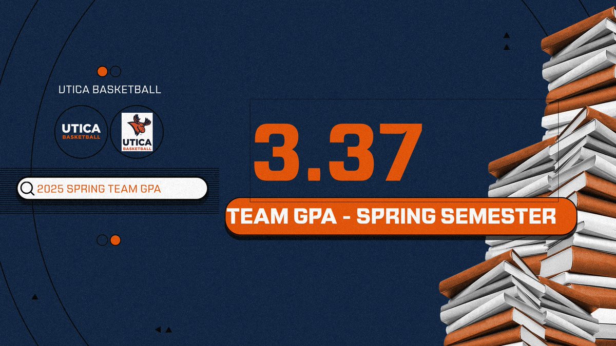 Utica Basketball (@uticahoops) on Twitter photo ๐ The work doesn't stop in the classroom! Proud of our Women's Basketball squad for earning a 3.37 team GPA this Spring semester! 3 Players with a perfect 4.0 GPA, 5 earned Dean's List honors, and 11 players above a 3.0 GPA.  Congratulations! ๐ The work doesn't stop in the classroom! Proud of our Women's Basketball squad for earning a 3.37 team GPA this Spring semester! 3 Players with a perfect 4.0 GPA, 5 earned Dean's List honors, and 11 players above a 3.0 GPA.  Congratulations!