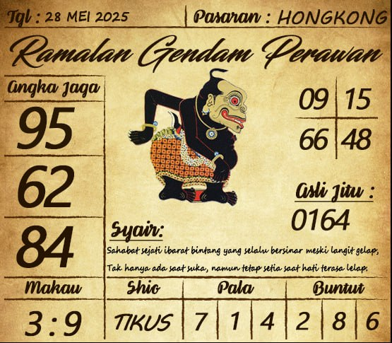 LinkIJP88ofc's tweet photo. 🧧 Ramalan HK 28 Mei 2025
🎯 Asli Jitu: 0164
🔢 Angka Jaga: 95 - 62 - 84
🐭 Shio: Tikus
🎰 Makau: 3 : 9
🔎 Link Resmi :  https://t.co/41pqwiUACb

#PrediksiHK #TogelHariIni #RamalanHK #TogelUpdate https://t.co/tLgYBuxeiC