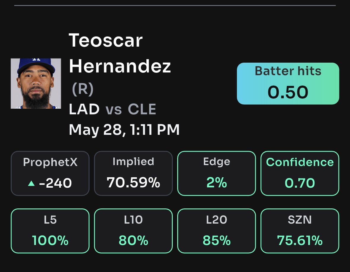 TheHulkBets's tweet photo. ⭐️10 Second Bets using @propsbotai™️

📈I use the Confidence Score’s highest rated picks to guide my choices

❤️this message if you like the FREE plays https://t.co/Z8lBAKRfPV