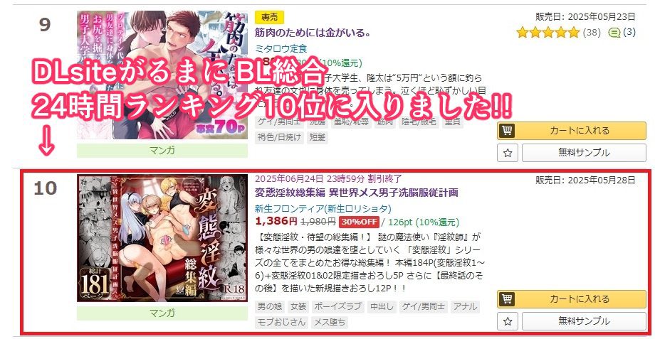 DLsiteがるまにBL総合24時間ランキング10位に入りましたー!
あと24冊売れたら5位に上がれます!
(*'Д`)応援ありがとうございます!

https://t.co/PbYYraBwBj

#男の娘 #メス男子 