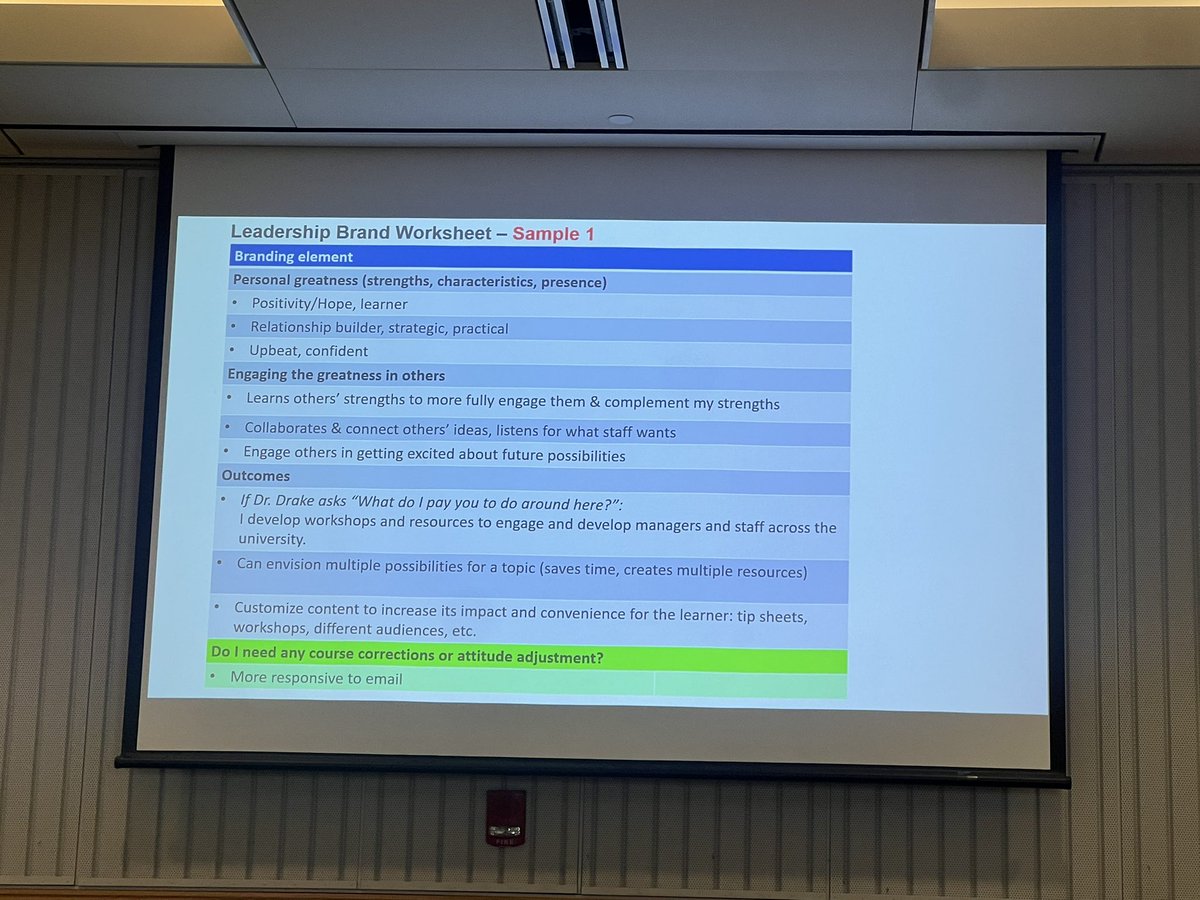 Lou Edje, MD, MHPE, FAAFP (she/her) (@ledje) on Twitter photo Listening to one of my favorite people! Dr. <a href="/KMirza/">Kamran Mirza MD PhD - کامران مرزا</a> speaking about personal, professional, and leadership branding. (3 pics) <a href="/UMichMedSchool/">University of Michigan Medical School</a> <a href="/umichmedicine/">Michigan Medicine</a> Listening to one of my favorite people! Dr. <a href="/KMirza/">Kamran Mirza MD PhD - کامران مرزا</a> speaking about personal, professional, and leadership branding. (3 pics) <a href="/UMichMedSchool/">University of Michigan Medical School</a> <a href="/umichmedicine/">Michigan Medicine</a>
