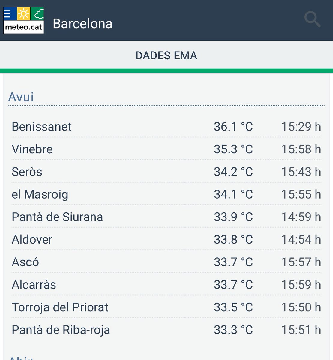 alexmegapc's tweet photo. Doncs ja em fet 36,1!! , un 28 de maig, i avui és el primer dia de #localoretfaller 😡😡 #meteo https://t.co/zLEg9uJIRx