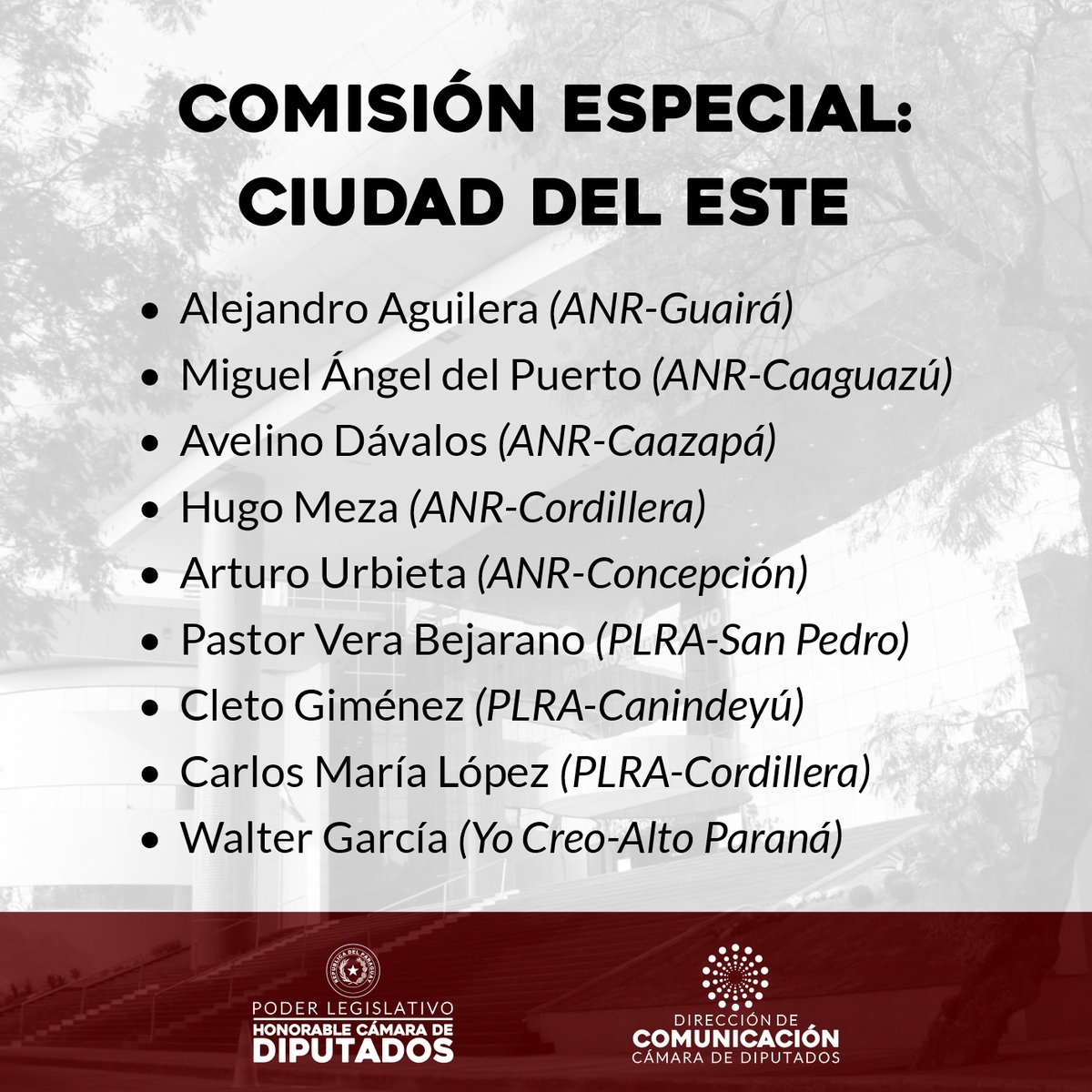 La Mesa Directiva, en coordinación con los líderes de las diferentes bancadas, consensuó la integración de las dos comisiones especiales que se encargarán de estudiar el pedido de intervención para los municipios de Asunción y Ciudad del Este.
 La lista es como sigue:
