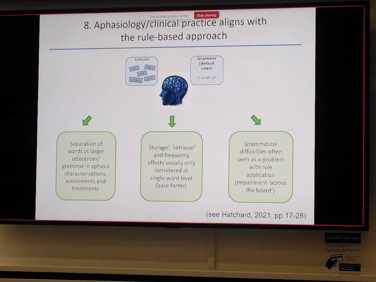 .<a href="/RachelHatchard/">Dr Rachel Hatchard</a> Linguistic (usage-based) analyses of language in aphasia
...challenging a rule-based generative approach

Linguistic theory informs our understanding of language disorders
Studying language disorders can challenge our Linguistic theory