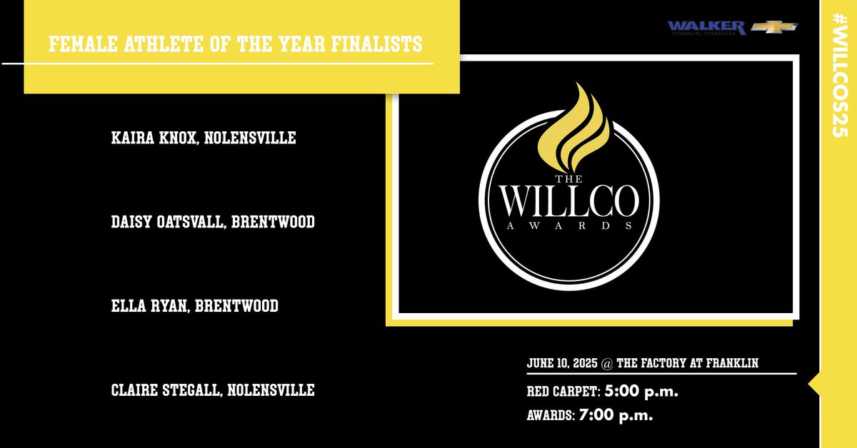 Female Athlete of the Year Finalists  #WILLCOS25