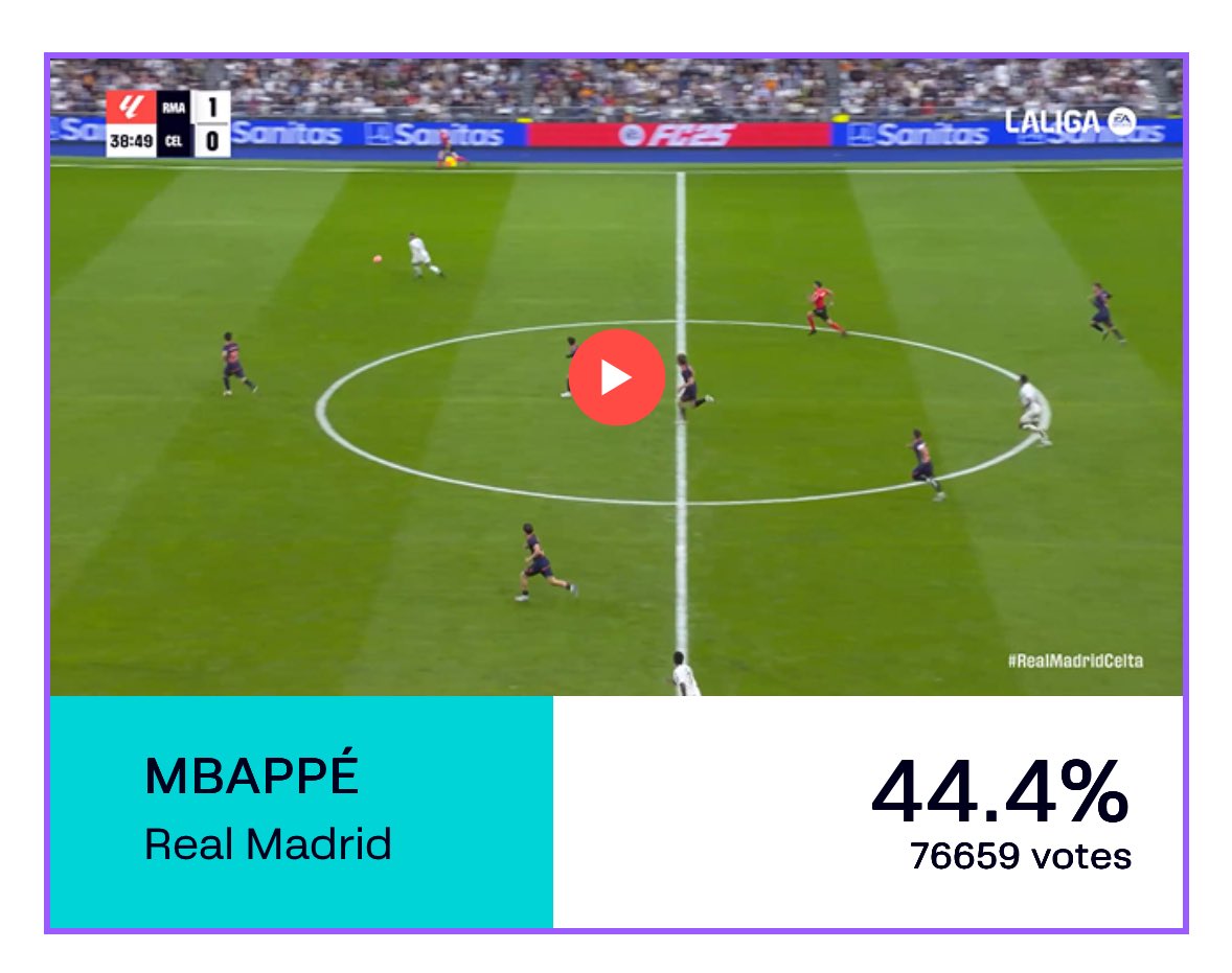RMadrid_actu's tweet image. 🚨| VOTEZ ICI pour élire Mbappé comme JOUEUR DE LA SAISON en Liga. ✅🇫🇷

💥 Mbappé est à 44%, mais les fans du Barça votent en masse pour Yamal.

Lien du site de La Liga sous ce post. ⤵️⤵️