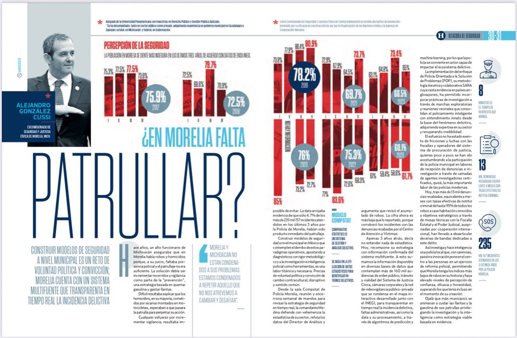 Hoy ve la luz este interesantísimo y oportuno proyecto de <a href="/heraldodemexico/">El Heraldo de México</a> 

Honrado de aportar en 1er número de revista especializada en seguridad junto a importantes referentes,que aborda la investigación e inteligencia como base de la estrategia federal.issuu.com/elheraldodemex…